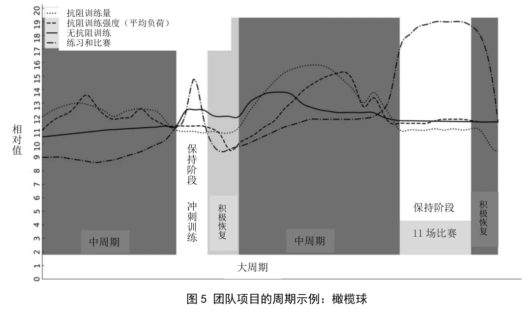 如何通过篮球训练提升自信心_1